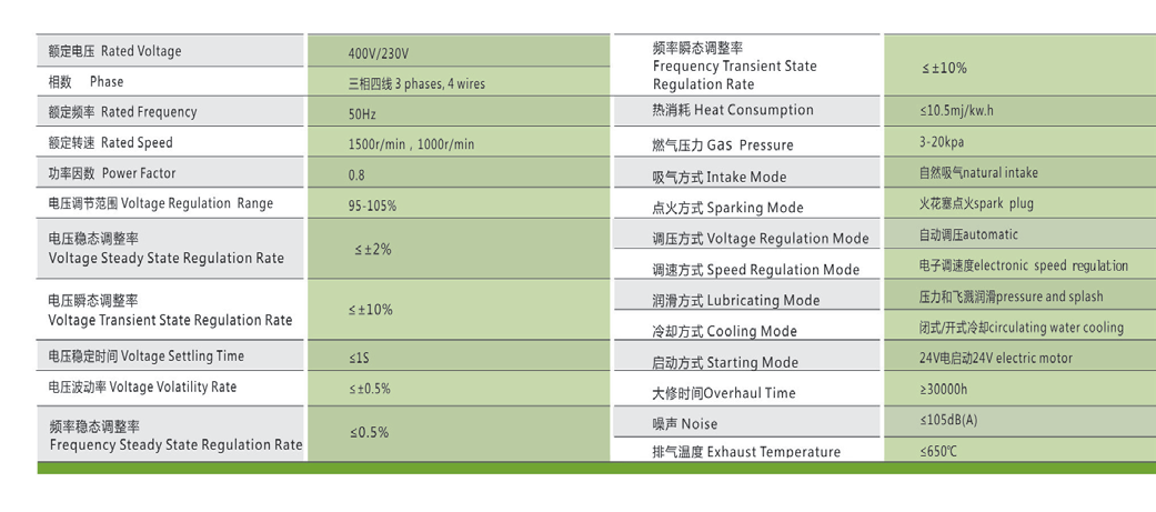 天然氣（qì）發電機組